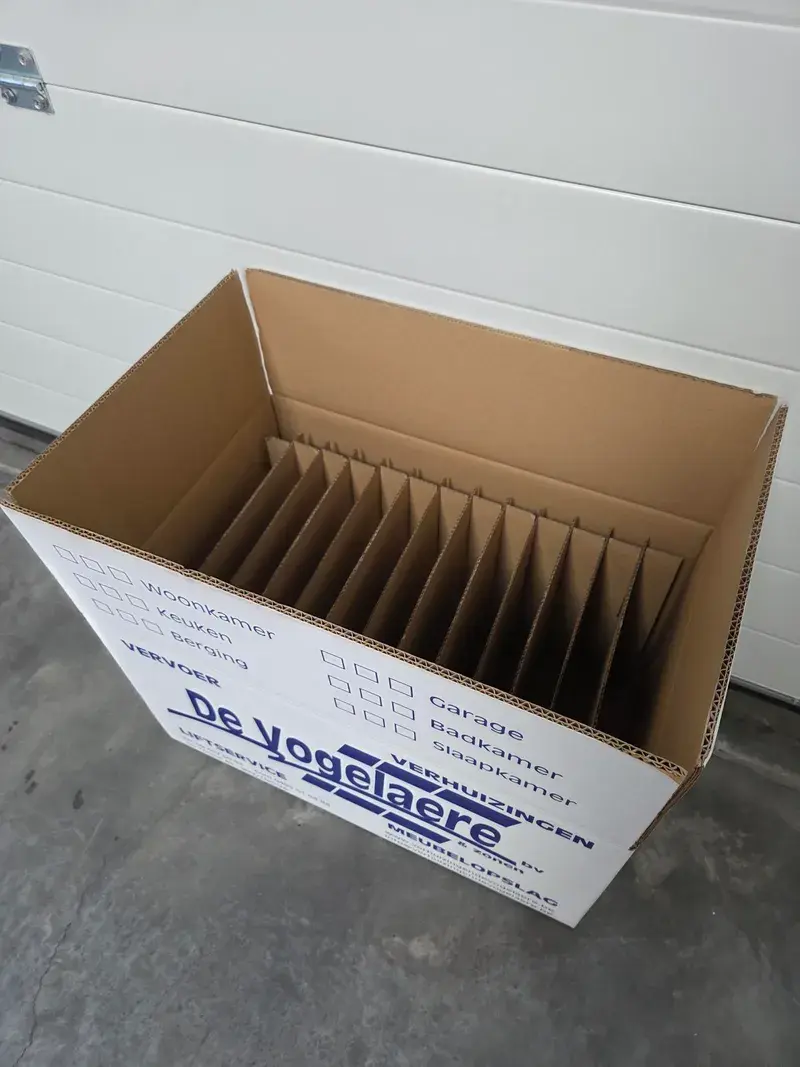 Vakverdeling voor borden